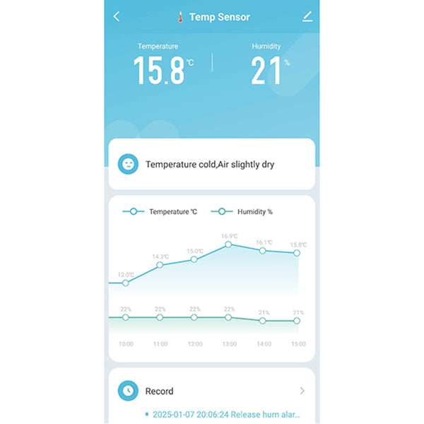 WiFi Temperature & Humidity Sensor (Square)