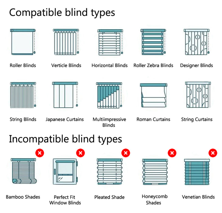 Smart WiFi Blind Motor - Retrofit your existing blinds in 10 minutes
