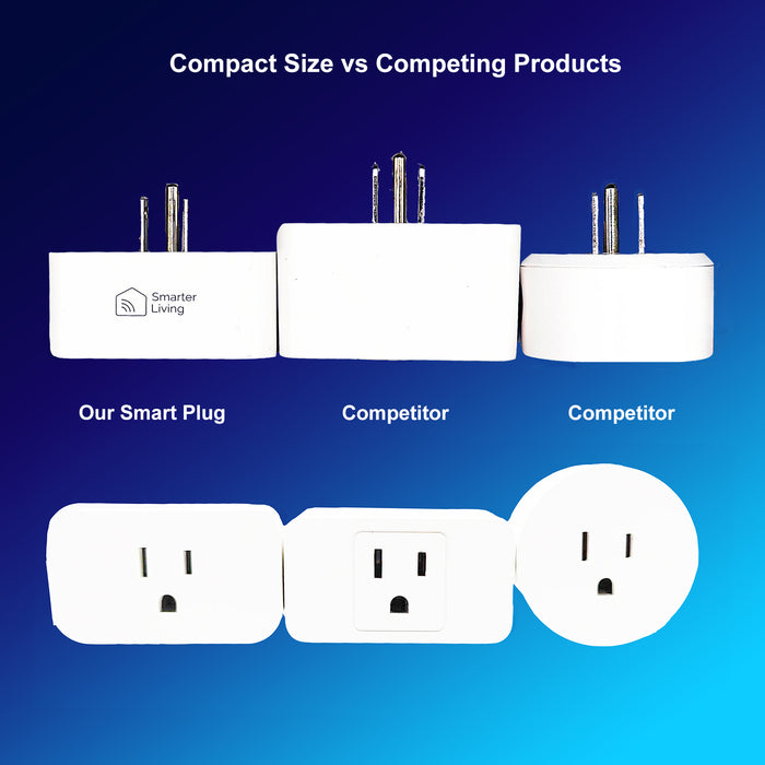 WiFi Smart Plug (4-pack)