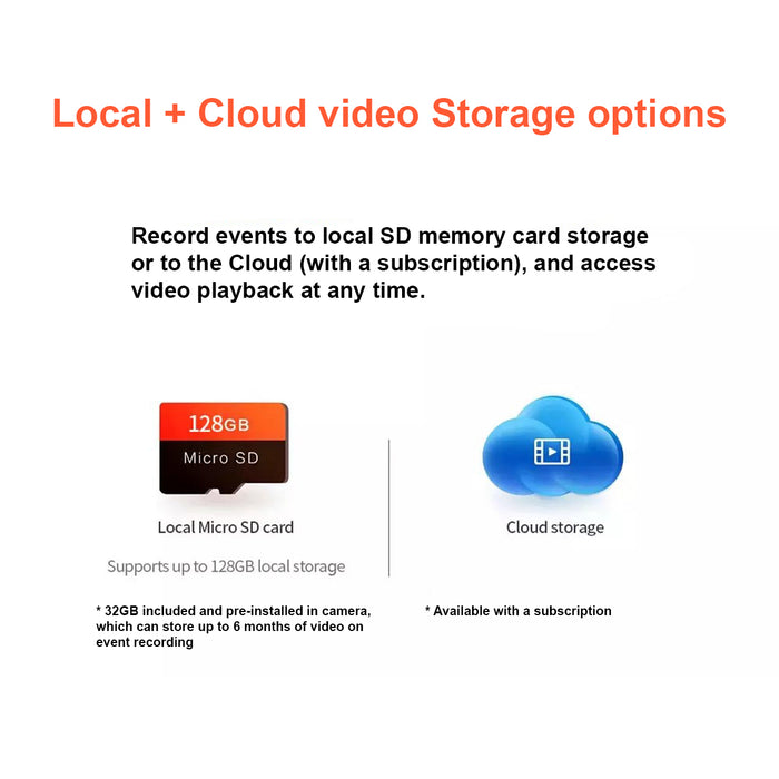 Smart WiFi Camera - 1080p HD Video plus 32GB Memory Card Included