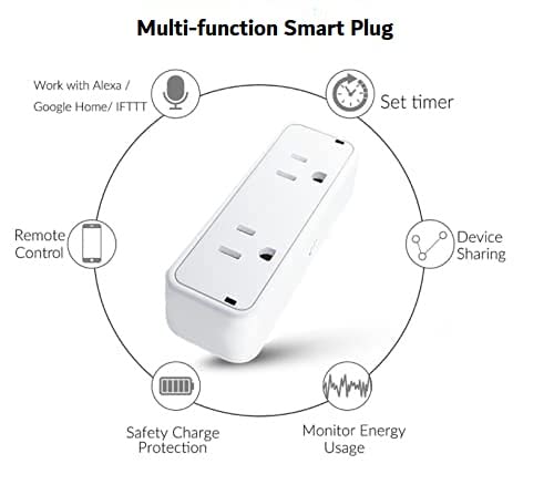 Smart Wifi Dual Plug